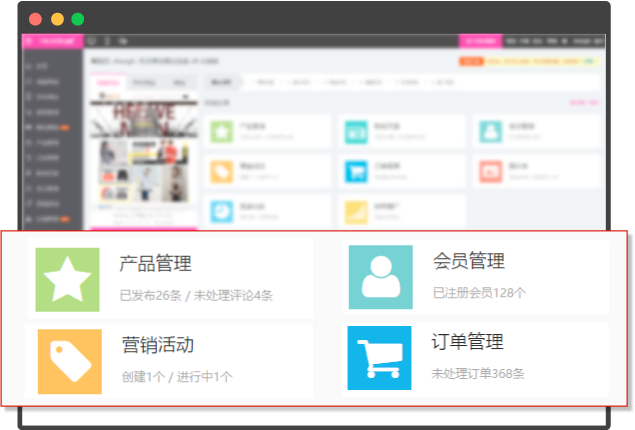 �ҷ���ҵȫ��Ӫ���������֮CRMϵͳ�е���ع���